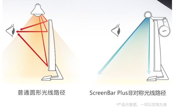 好玩的数码电子产品_好玩的小数码产品_数码小玩意