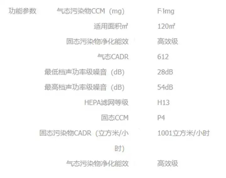 数码包含产品包装吗_数码类产品包括哪些_数码产品包含哪些