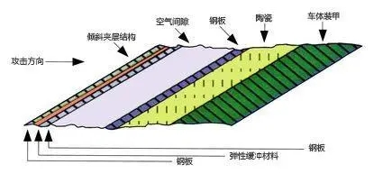 数码电脑产品有哪些_电脑数码产品_数码电脑产品图片