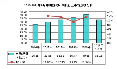 数码产品发展趋势_数码产品发展现状_数码产品未来趋势