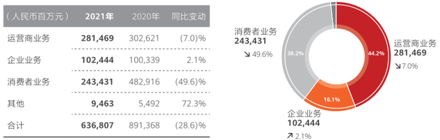 数码配件代理怎么做_数码配件代理_数码配件厂家