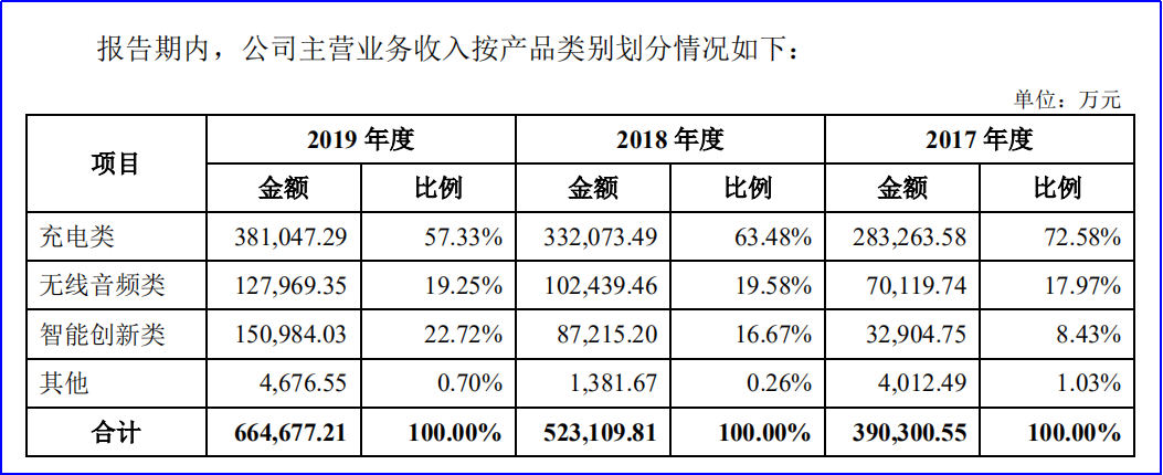 德语专业词汇宝典pdf_德语数码产品专业词汇_德语词汇app