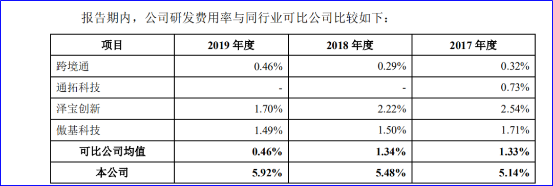 德语词汇app_德语专业词汇宝典pdf_德语数码产品专业词汇