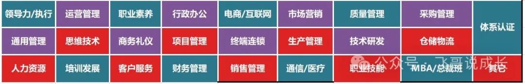 邹亮老师|项目管理实战专家、流程优化实战专家、原博世项目质量经理（2024新版简介）