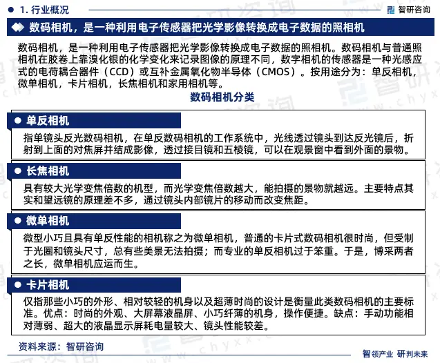 数码趋势行业发展产品有哪些_数码产品行业发展趋势_数码趋势行业发展产品策略研究