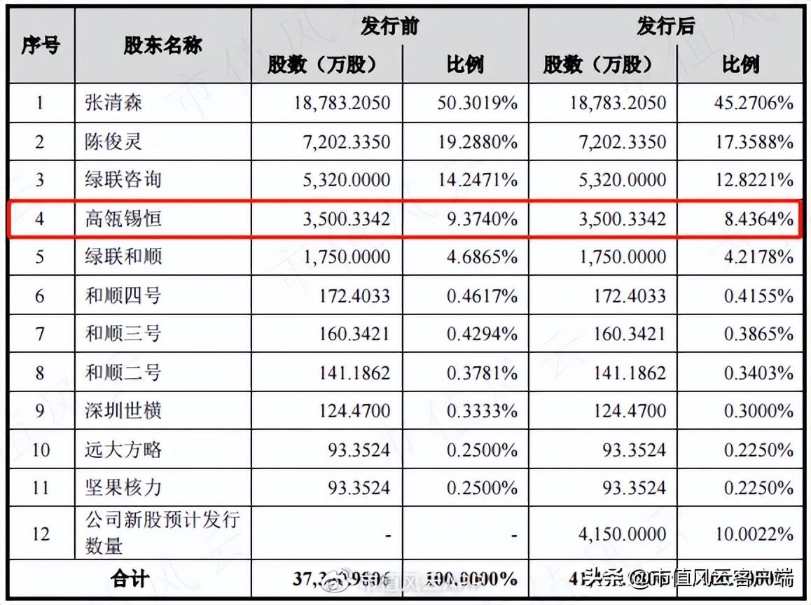 数码配件有哪些_3c数码配件有哪些_数码配件有哪些产品