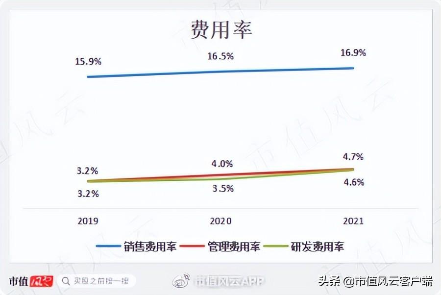 3c数码配件有哪些_数码配件有哪些产品_数码配件有哪些