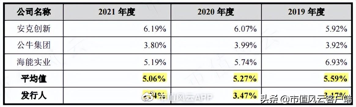 数码配件有哪些_数码配件有哪些产品_3c数码配件有哪些