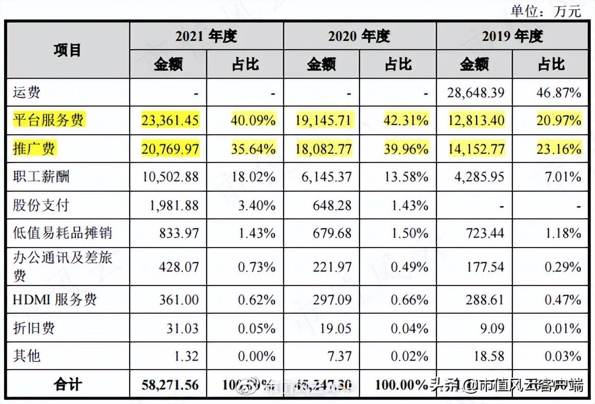 3c数码配件有哪些_数码配件有哪些产品_数码配件有哪些