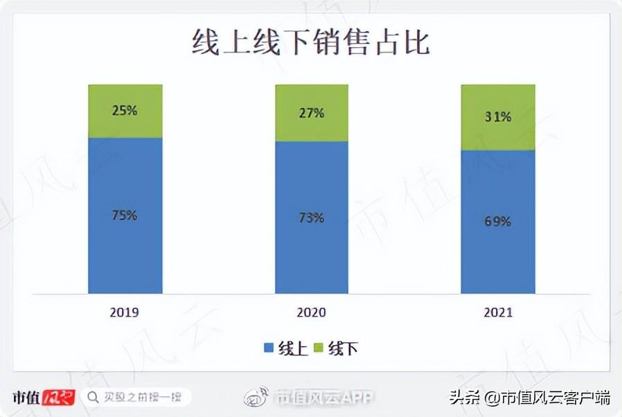 3c数码配件有哪些_数码配件有哪些_数码配件有哪些产品