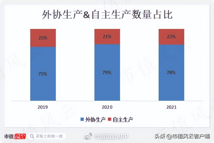 数码配件有哪些_数码配件有哪些产品_3c数码配件有哪些