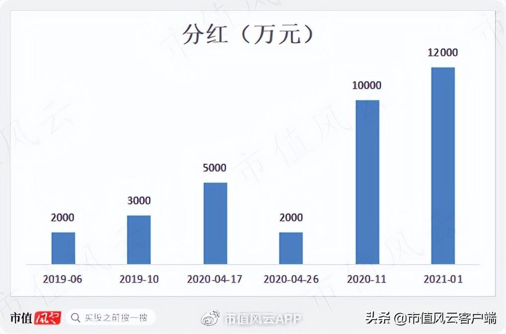 数码配件有哪些_3c数码配件有哪些_数码配件有哪些产品