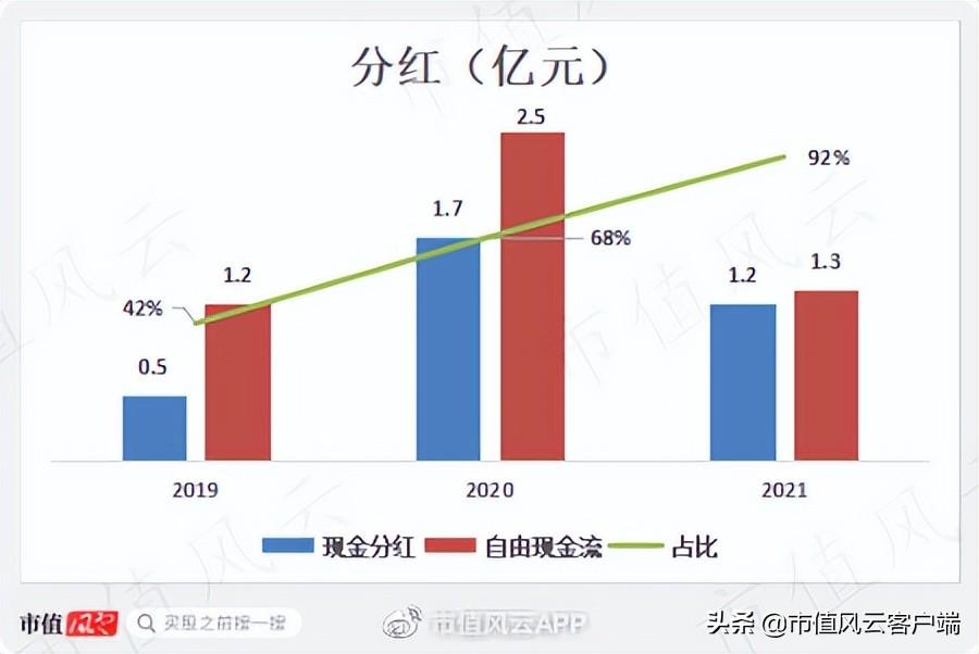 3c数码配件有哪些_数码配件有哪些_数码配件有哪些产品