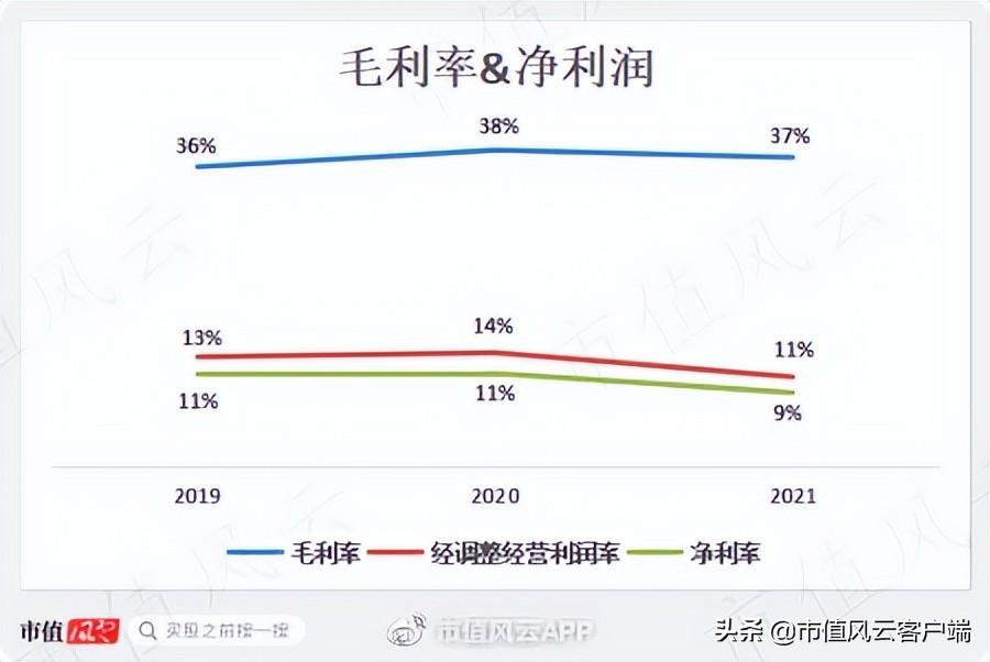 3c数码配件有哪些_数码配件有哪些_数码配件有哪些产品