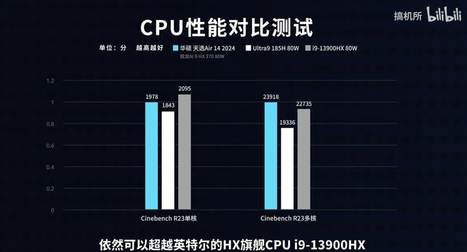 数码产品有哪些东西_数码产品有哪些分类_数码产品有哪些