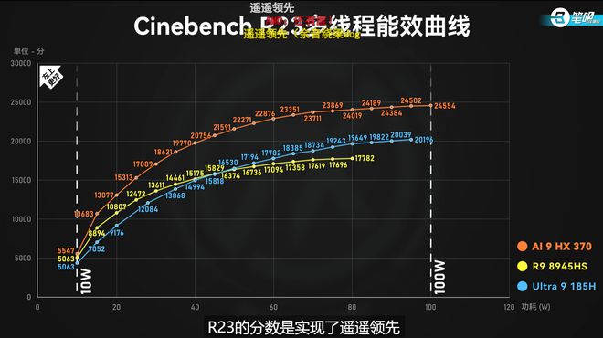 数码产品有哪些_数码产品有哪些东西_数码产品有哪些分类