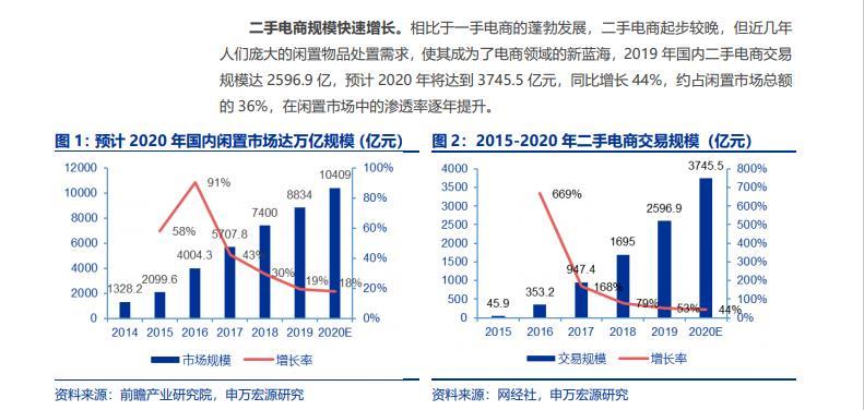 数码产品有哪些_数码产品有什么_数码产品有哪些东西