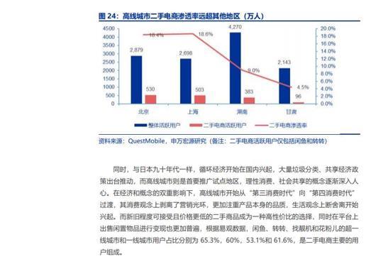 数码产品有什么_数码产品有哪些东西_数码产品有哪些