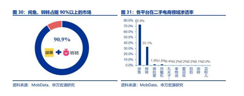 数码产品有哪些_数码产品有什么_数码产品有哪些东西