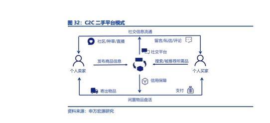 数码产品有哪些东西_数码产品有哪些_数码产品有什么