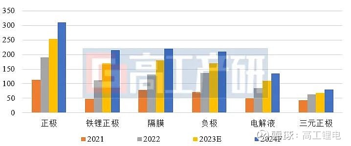 数码电池产品经理招聘_数码产品电池_数码电池产品介绍