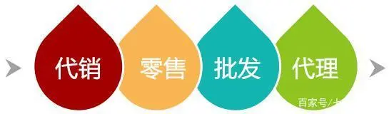 数码配件行业_数码产品配件_数码配件市场分析