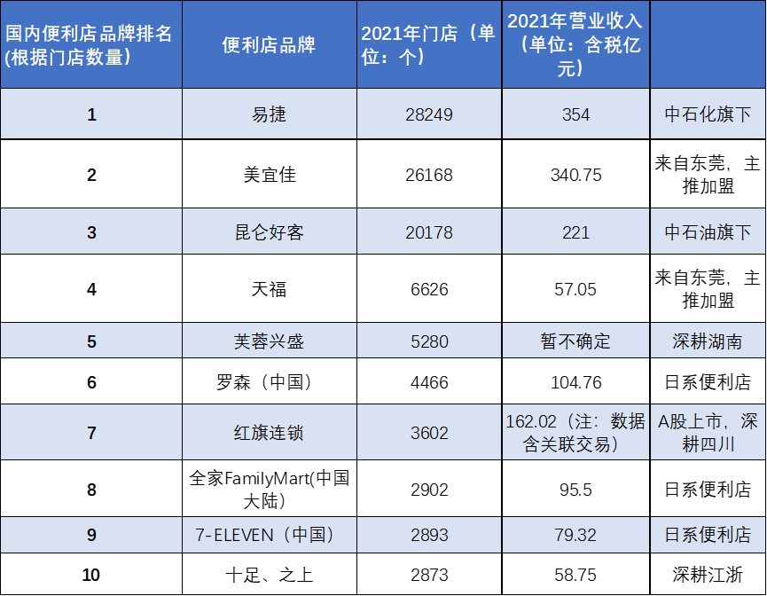 数码配件武汉总代理_武汉数码配件_数码配件武汉专卖店