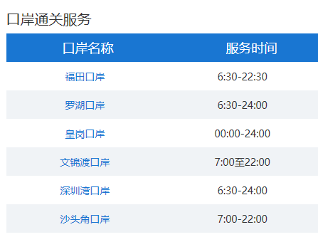 香港数码代购_香港数码卖场_香港买数码产品去哪里