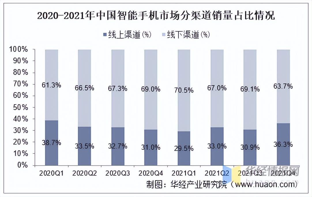 数码配件店怎么样_数码配件店装修效果图_数码配件门