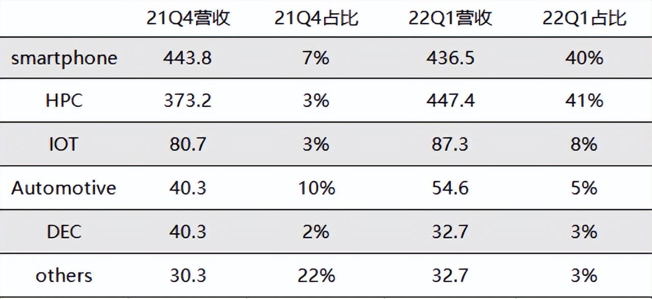 数码配件店装修效果图_数码配件门_数码配件店怎么样