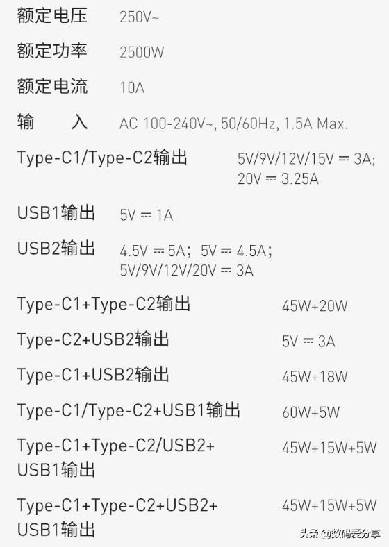 数码配件门_数码配件门头_数码配件门头照