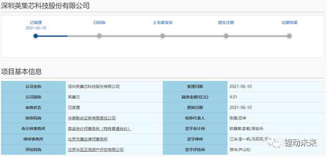 广东数码有限公司_广东数码商城_广东数码产品