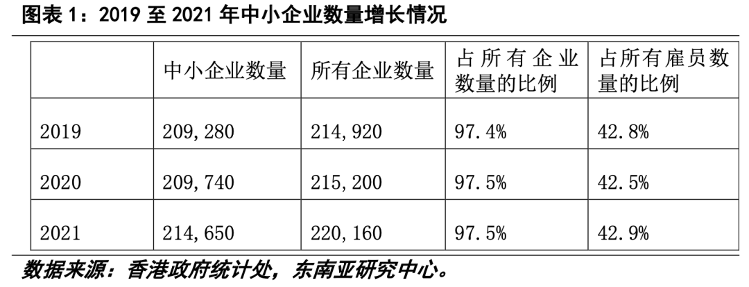 香港数码产品批发市场_香港数码产品去哪里买_香港数码卖场