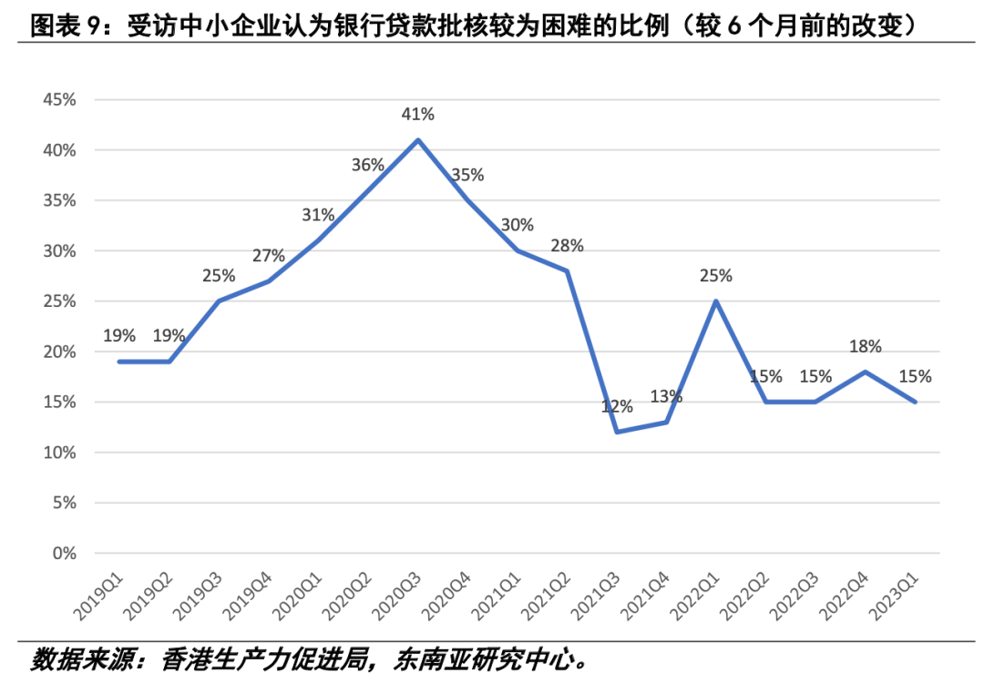 香港数码产品去哪里买_香港数码产品批发市场_香港数码卖场