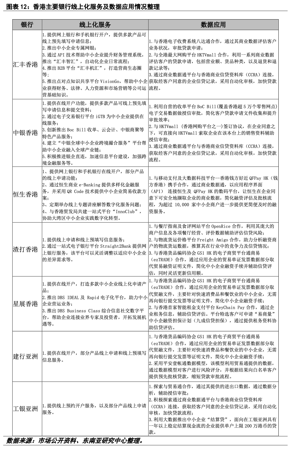 香港数码产品去哪里买_香港数码产品批发市场_香港数码卖场