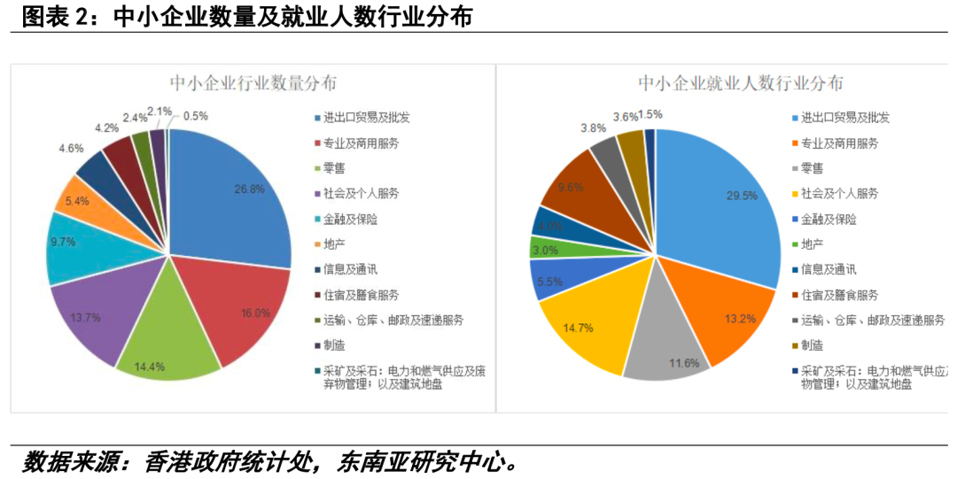 香港数码产品批发市场_香港数码卖场_香港数码产品去哪里买