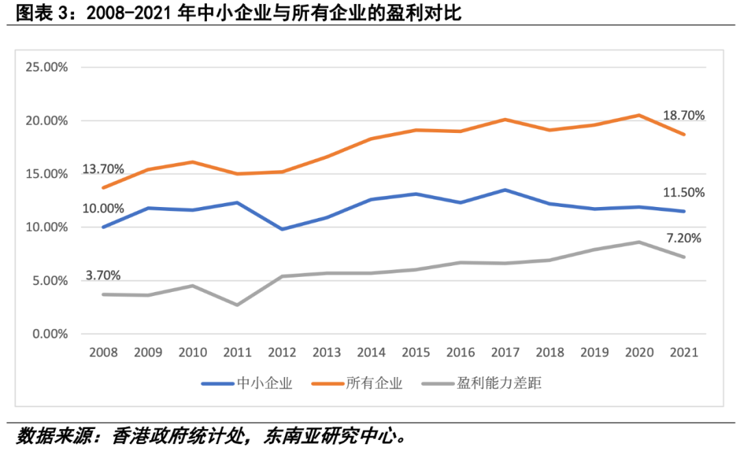 香港数码产品批发市场_香港数码产品去哪里买_香港数码卖场