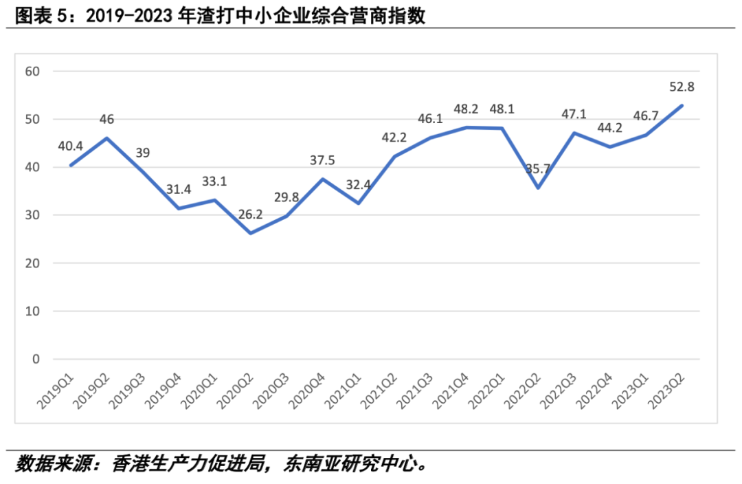 香港数码产品去哪里买_香港数码卖场_香港数码产品批发市场