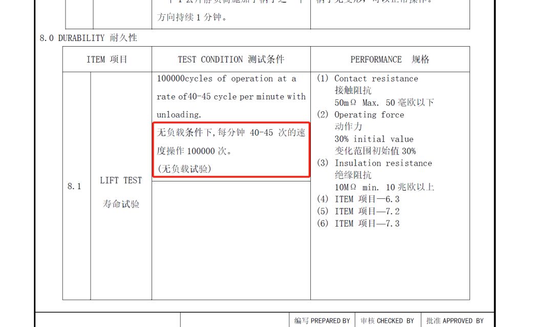 数码团购网_团购数码产品_数码产品团购网