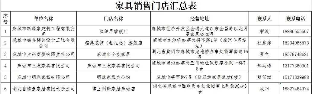 团购数码产品怎么做_团购数码产品_团购数码产品有哪些