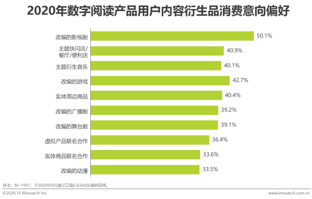 数码产品营销策略_数码产品营销方案_数码产品的营销方案