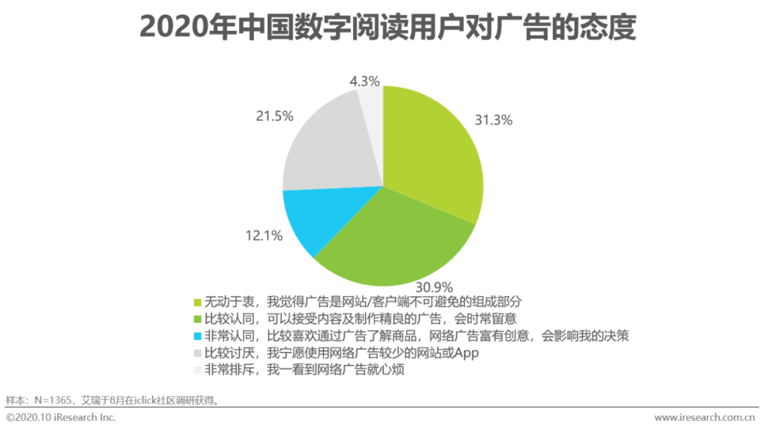 数码产品的营销方案_数码产品营销方案_数码产品营销策略