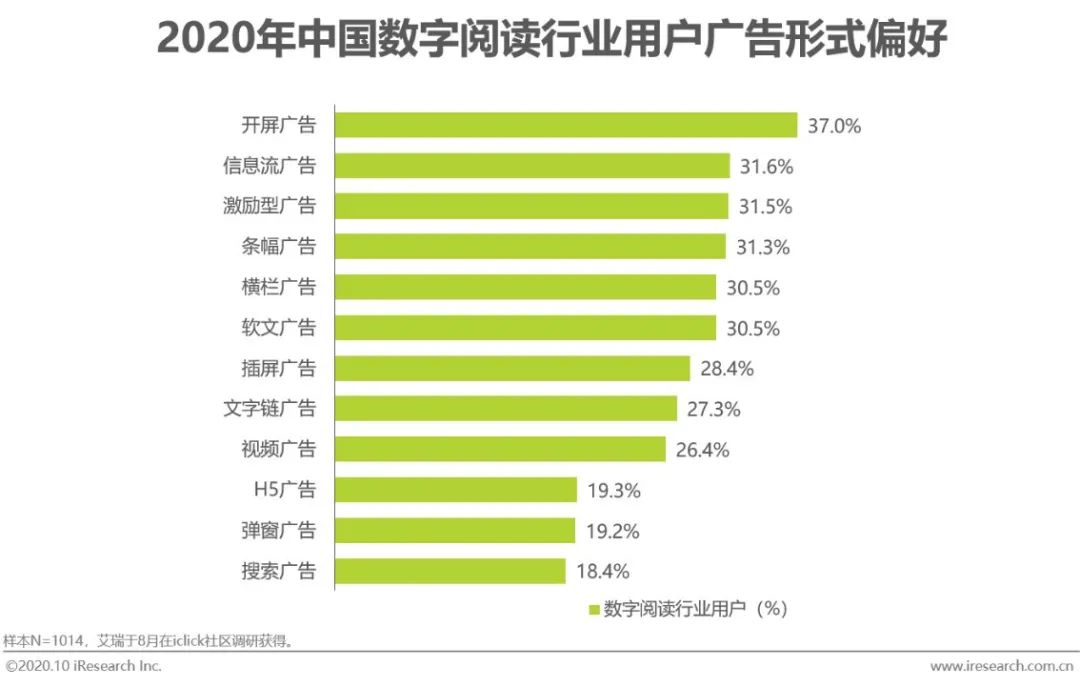 数码产品营销策略_数码产品营销方案_数码产品的营销方案