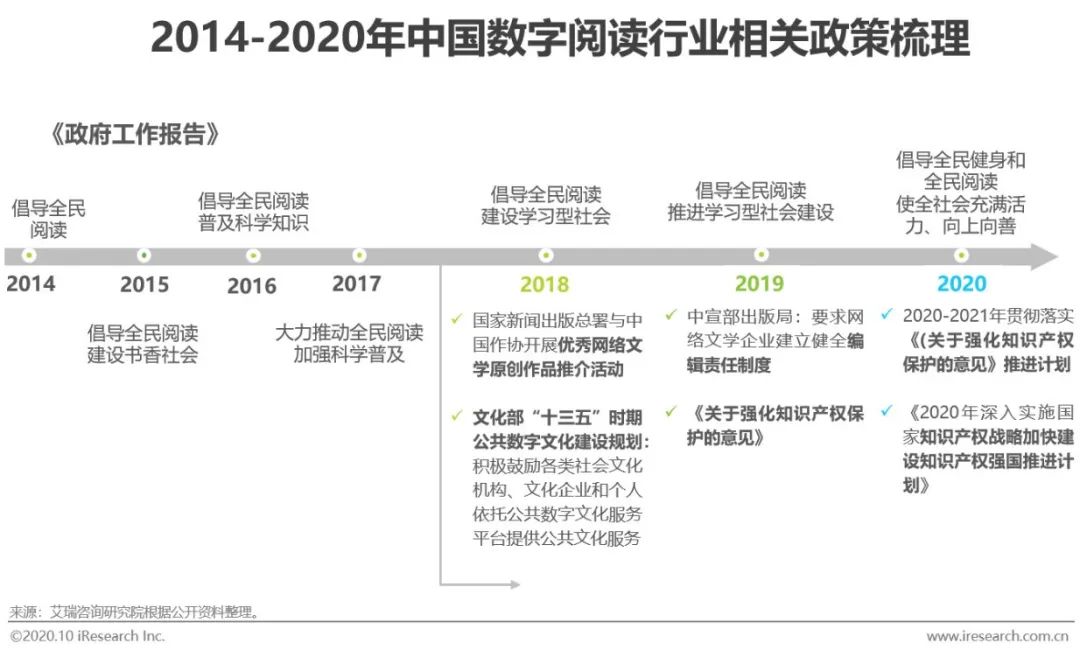 数码产品营销方案_数码产品营销策略_数码产品的营销方案