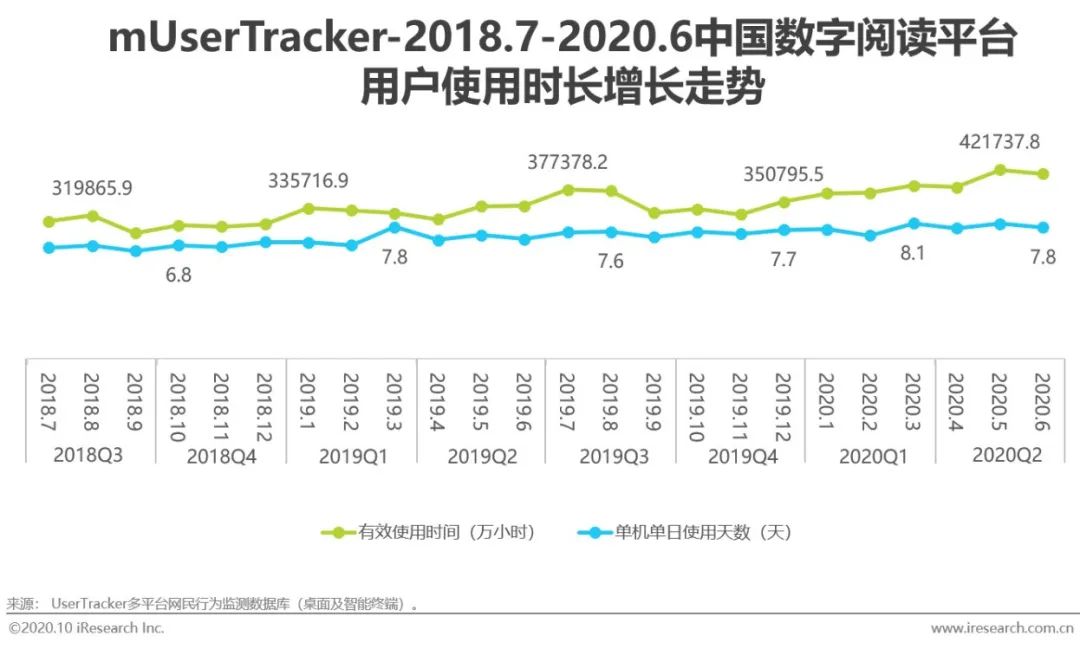 数码产品营销方案_数码产品的营销方案_数码产品营销策略